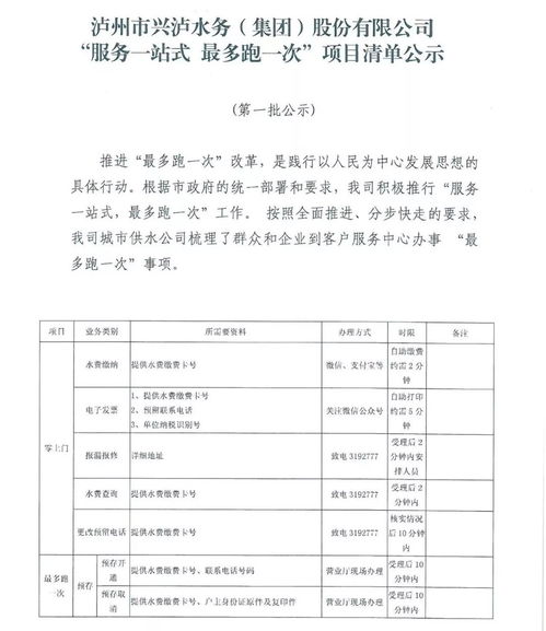 興瀘水務(wù)集團推出“服務(wù)新菜單” 實現(xiàn)“一站式”服務(wù)與“最多跑一次”便捷體驗